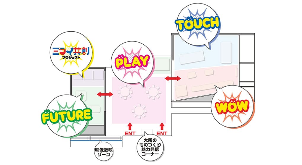 大阪のものづくり おもろいミライ展 施設内エリアマップ